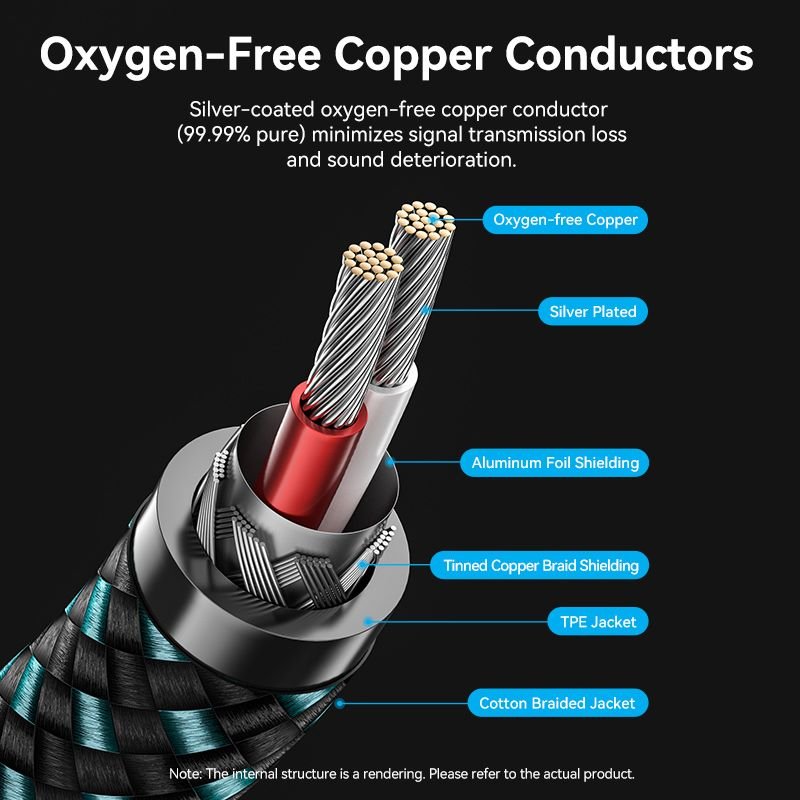 Vention Cotton Braided 2RCA Male to 2RCA Male Audio Cable 0.5/1/1.5/2/3/5/8/10M Green Copper Type - Vention