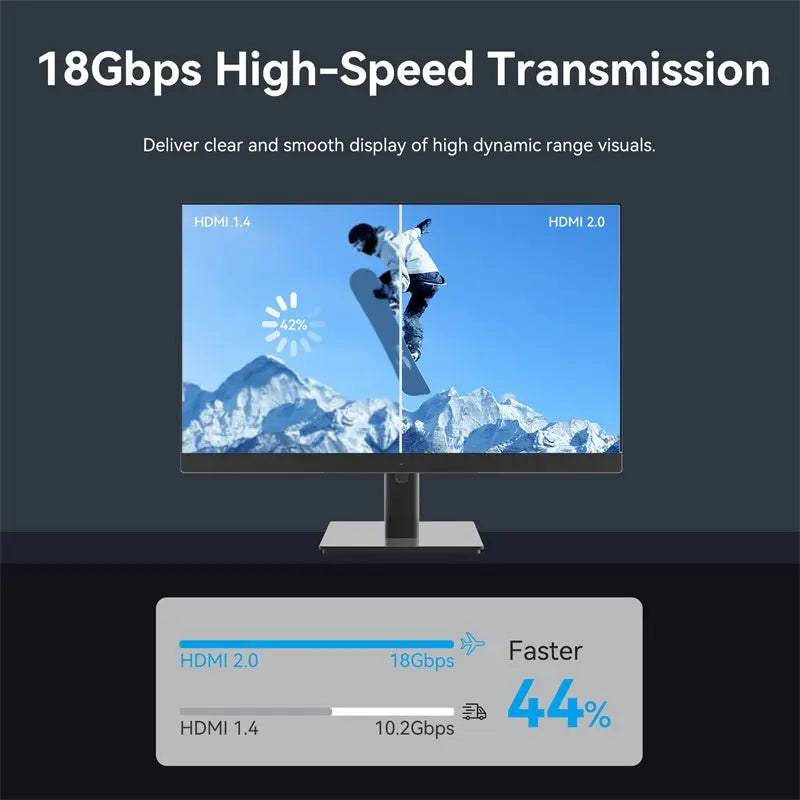 Vention HDMI™ Female to Female Repeater Gray Aluminum Alloy Type - Vention