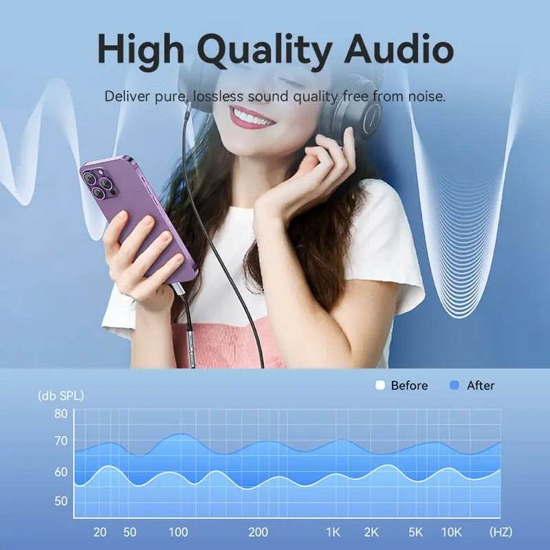 Vention Cotton Braided Lightning Male to 3.5MM Earphone Jack Adapter Aluminum Alloy Type - Vention
