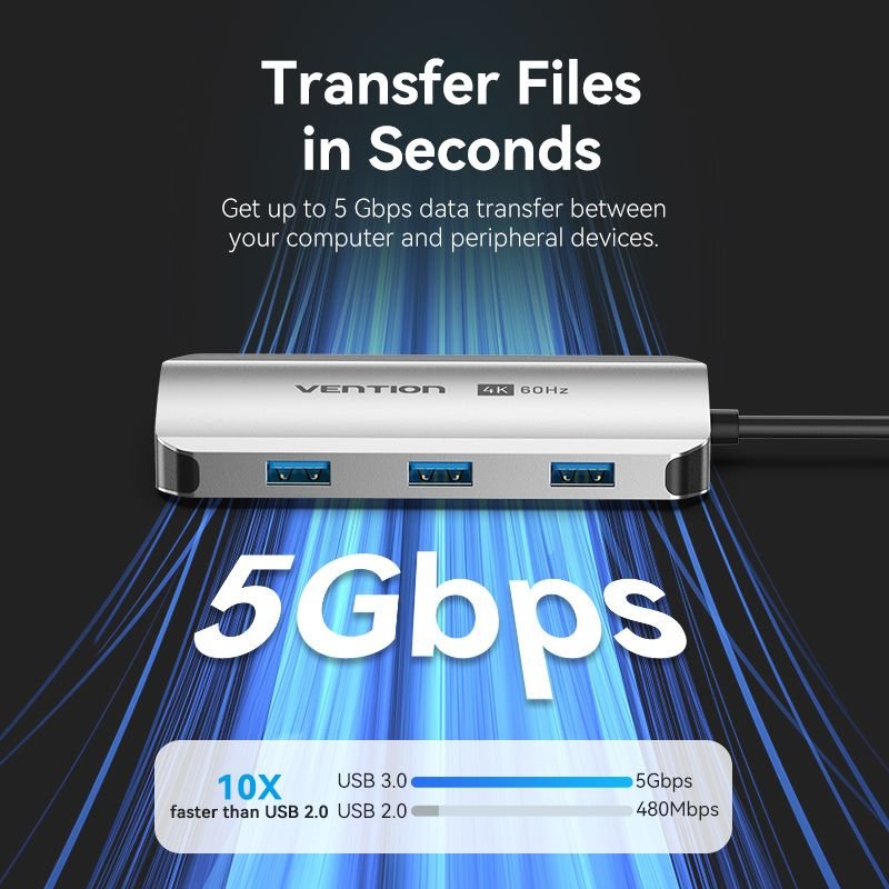 Vention 6-in-1 USB-C Docking Station - Vention