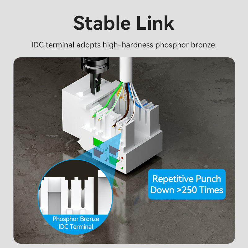 Cat6 Unshielded Keystone Jack White Plastic Type