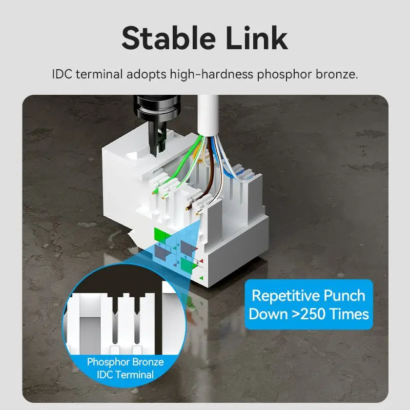 Vention Cat6 Unshielded Keystone Jack - Vention