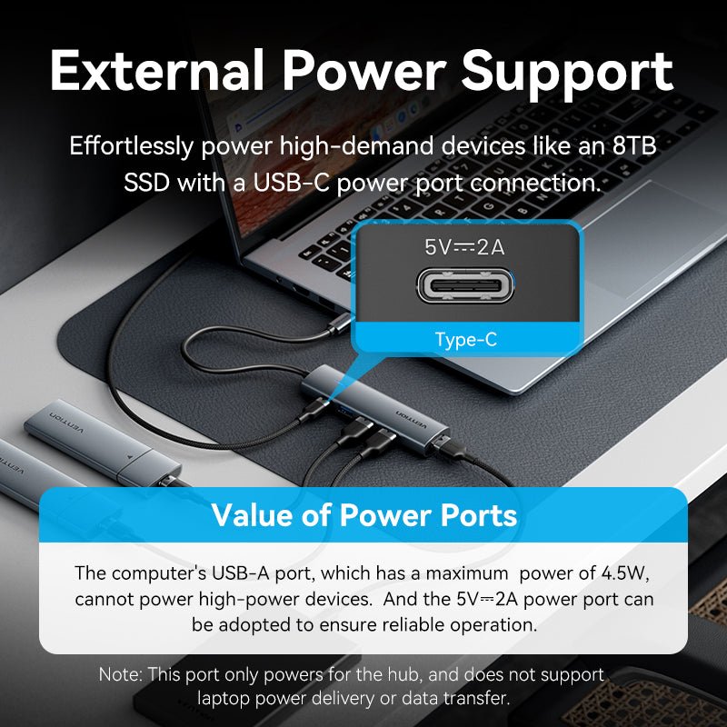 Vention 5-in-1 USB-C Hub - Vention