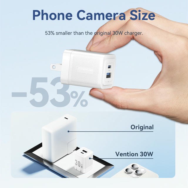 Vention 30W GaN Charging Kit - Vention