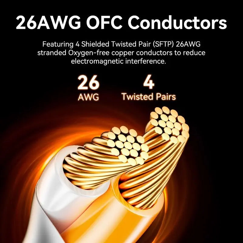 Vention Cat8 SFTP Gaming Patch Cable - Vention