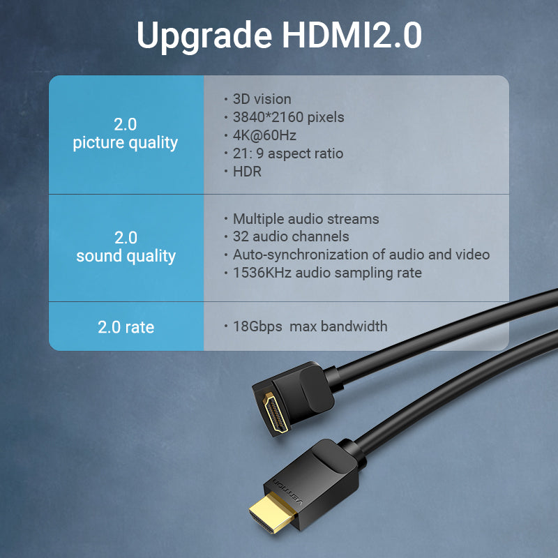 Vention HDMI™ Right Angle Cable 270 Degree