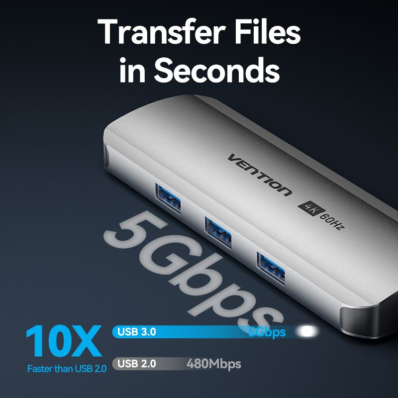USB-C to HDMI/USB 3.0 x 3/RJ45/SD/TF/PD Docking Station