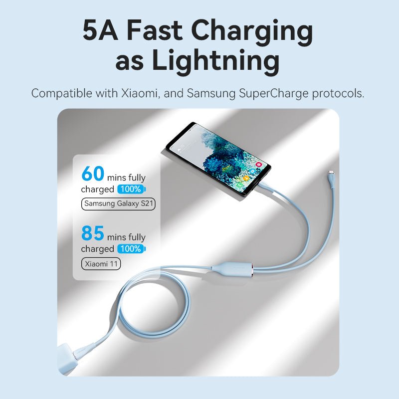Vention USB 2.0 Type-C Male to 2 Type-C Male 5A Cable Silicone Type - Vention