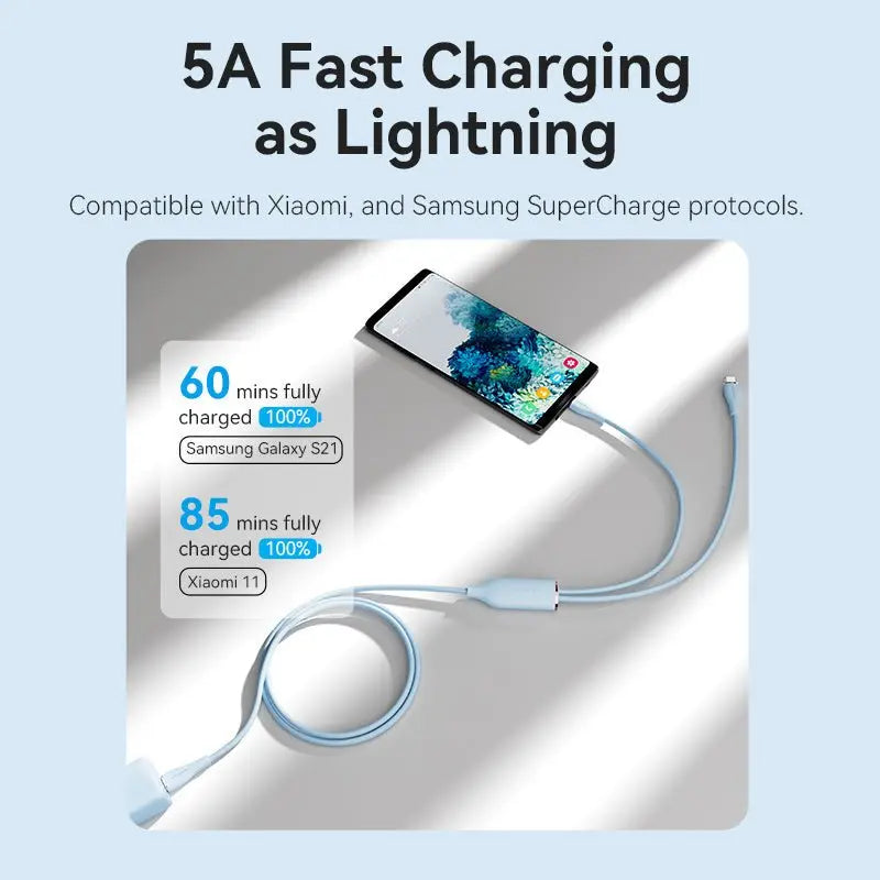 Vention USB 2.0 Type-C Male to 2 Type-C Male 5A Cable Silicone Type - Vention