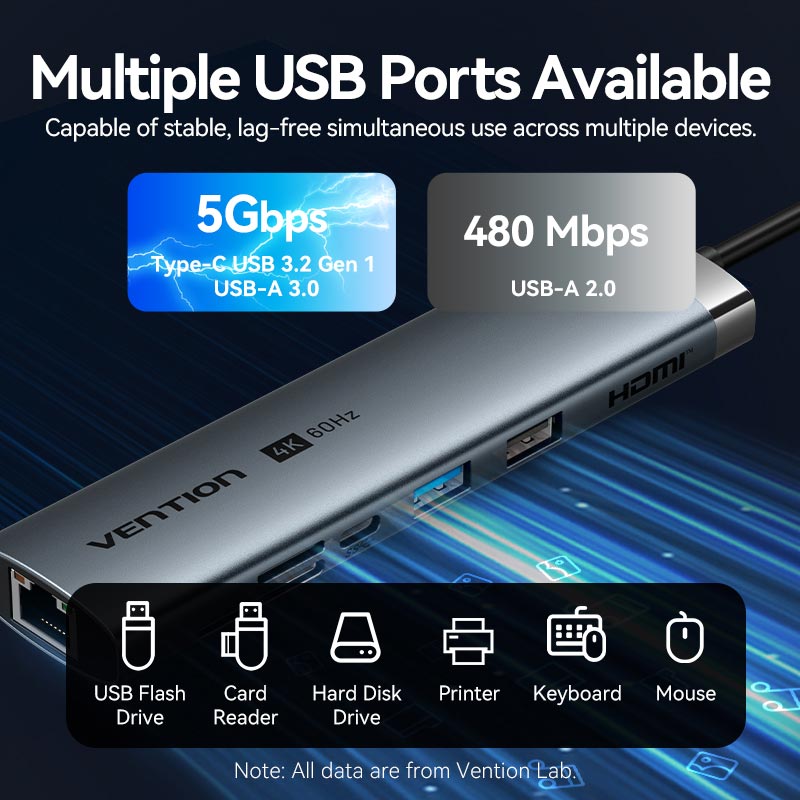 Vention 9-in-1 USB-C Docking Station - Vention