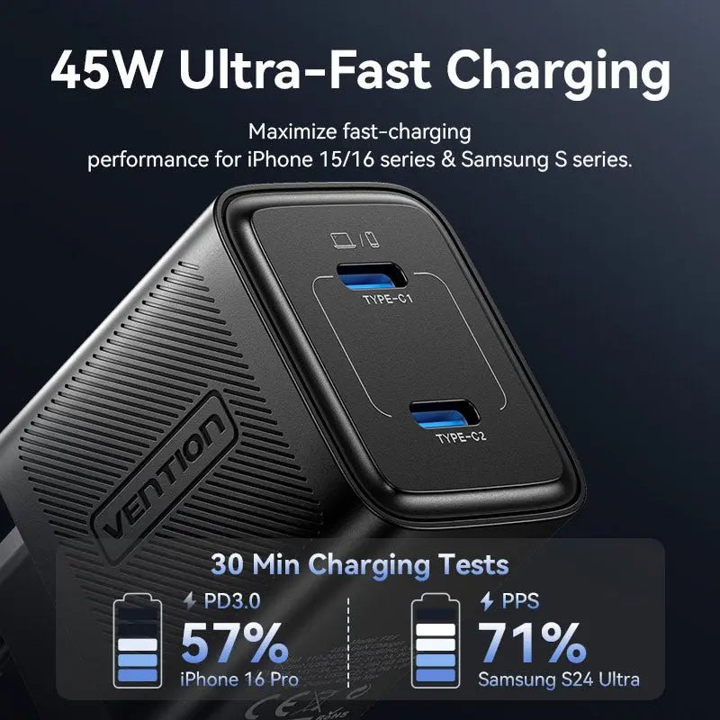 Vention 2-Port USB (C + C) GaN Charger (45W/45W) EU-Plug Black - Vention