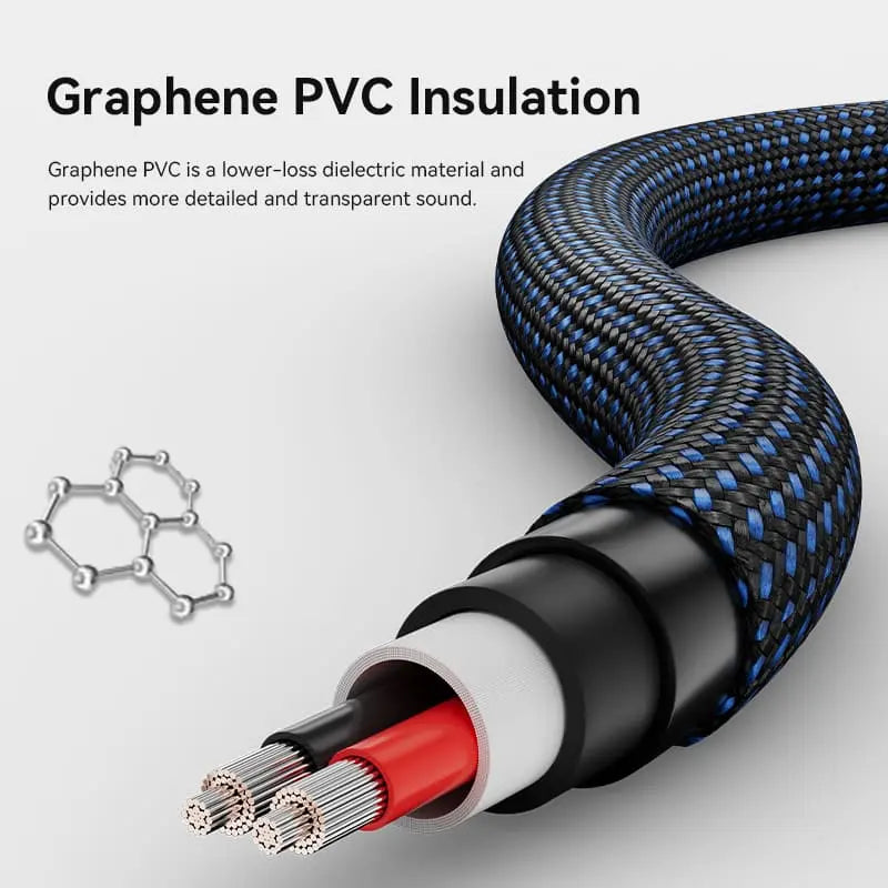 Vention Speaker Wire (Hi-Fi) with Dual Banana Plugs - Vention