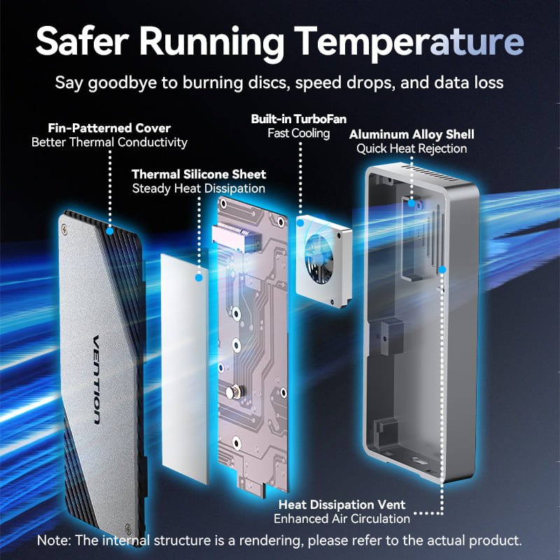 Vention USB 4.0 M.2 NVMe SSD Enclosure (USB 4.0 Type-C) Gray Aluminum Alloy Type - Vention