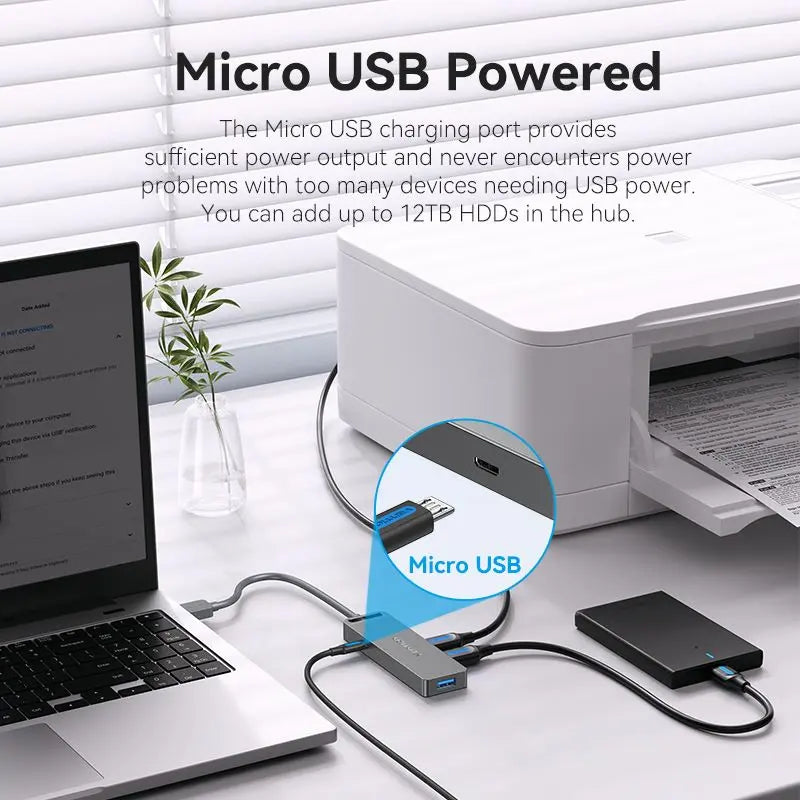 Vention 5-in-1 USB 3.0 Hub - Vention