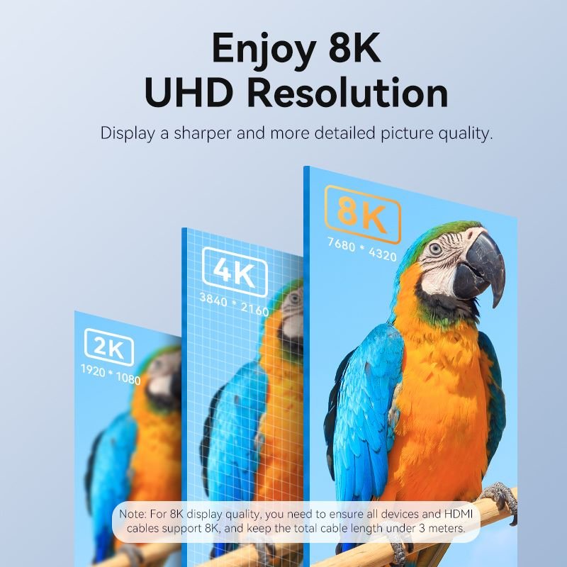 Vention HDMI™ Male to Female 8K Adapter Gray Aluminum Alloy Type - Vention