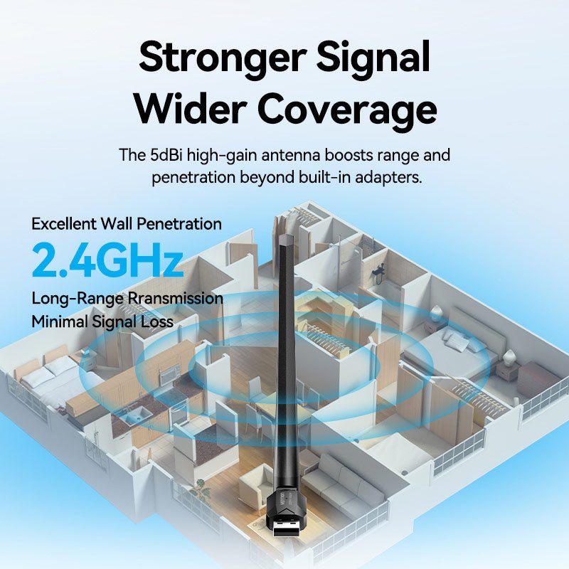 Vention AX300 USB Wi-Fi Single Band Adapter With High Gain Antenna Black - Vention