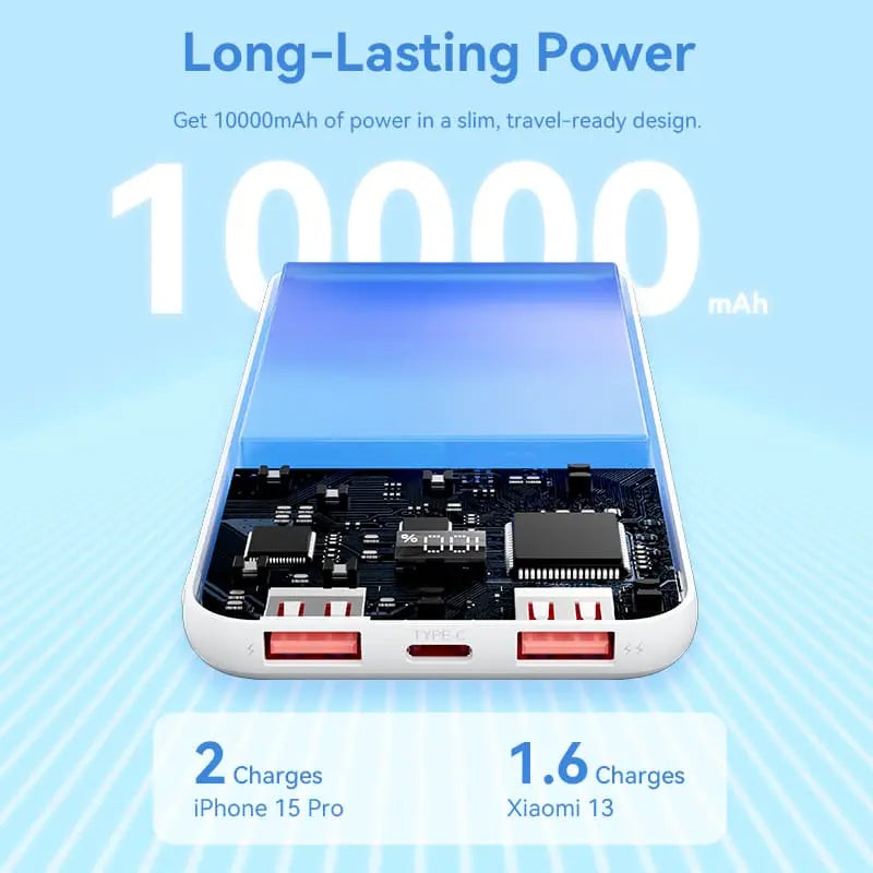 Vention 10000mAh Power Bank 22.5W - Vention