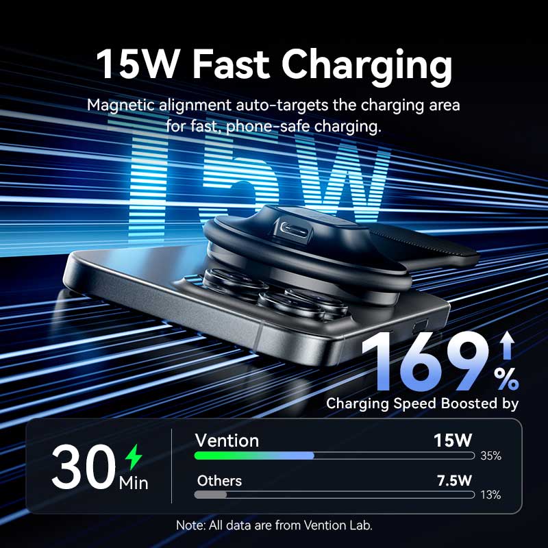 <tc>Vention</tc> Chargeur sans fil pour voiture