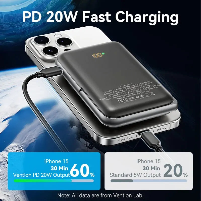 Vention 10000mAh Magnetic Wireless Power Bank 20W - Vention