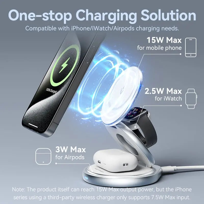 Vention 3-in-1 15W Wireless Charger Stand with MagSafe Silver - Vention