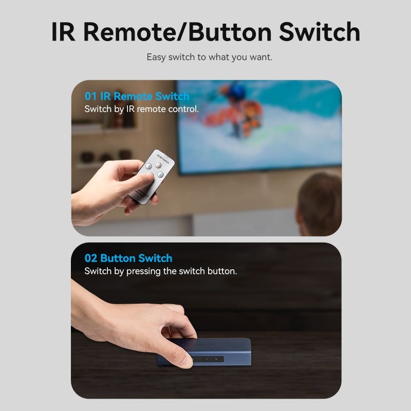 Vention 3 In 1 Out HDMI™ Switcher Blue Aluminum Alloy Type - Vention