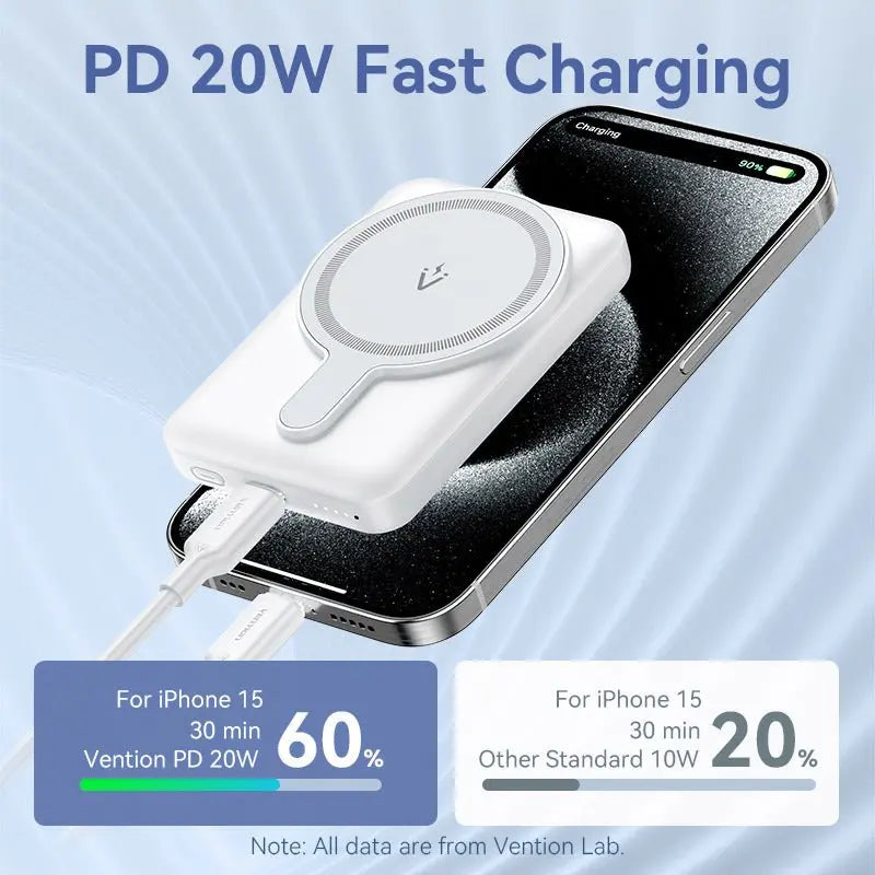 Vention 5000mAh Magnetic Wireless Power Bank 20W——On Promotion - Vention