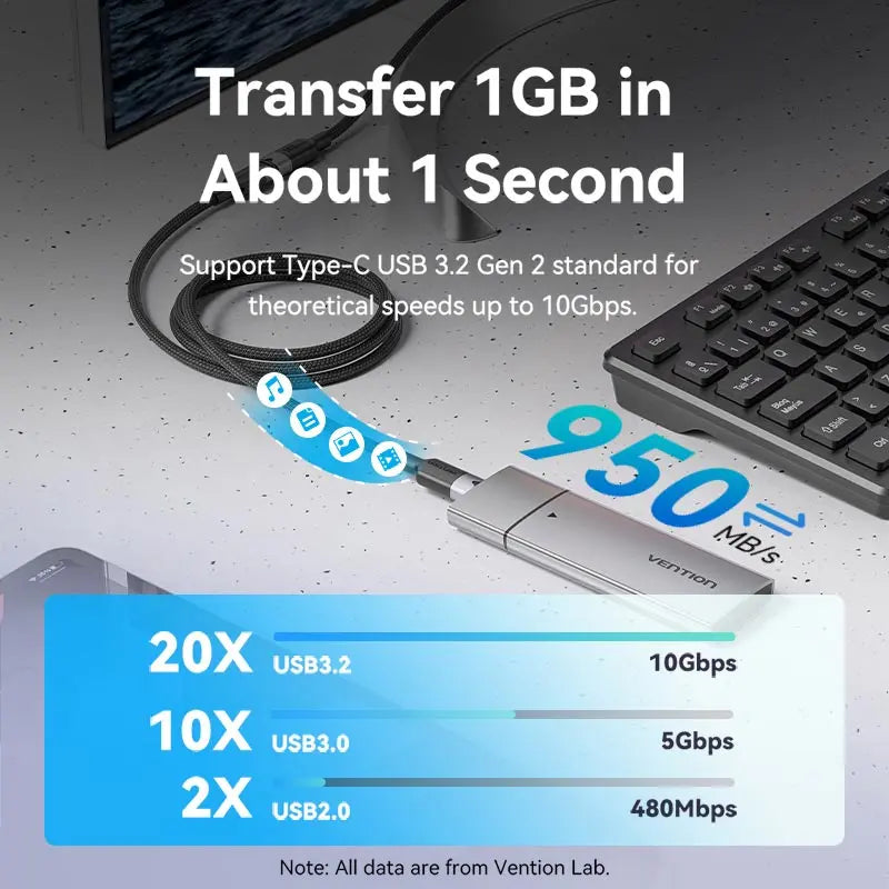 Vention USB 3.2 Gen2 C Male to C Female 10Gbps Extension Cable Aluminum Alloy Type - Vention