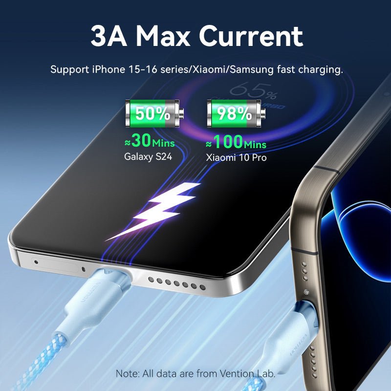 Vention USB 2.0 A Male to C Male 3A Cable Aluminum Alloy Type - Vention