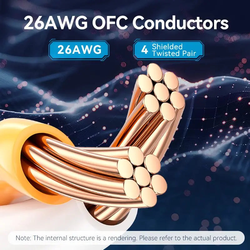 Cat8 SFTP Gaming Patch Cable - Vention