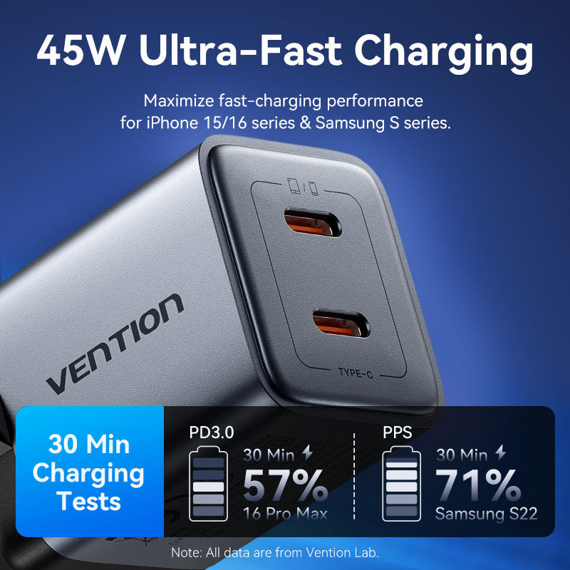 <tc>Vention</tc> Charger GaN USB (C + C) 2 Port (45W/45W) Steker EU Abu-abu