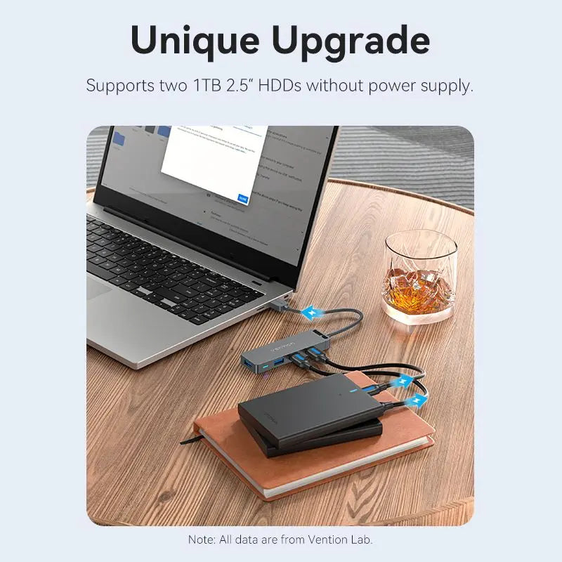 Vention 5-in-1 USB 3.0 Hub - Vention