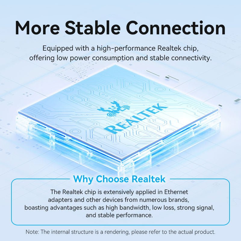 Vention USB-C to Gigabit Ethernet Adapter 0.15M Gray Aluminum Alloy Type - Vention