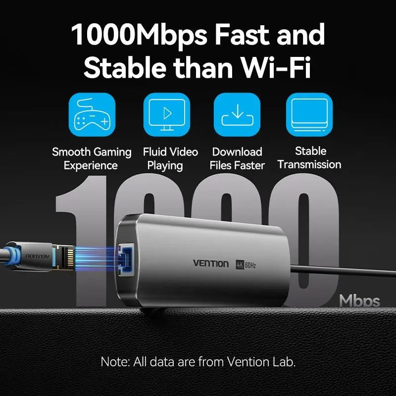 Vention 8-in-1 USB-C Docking Station - Vention