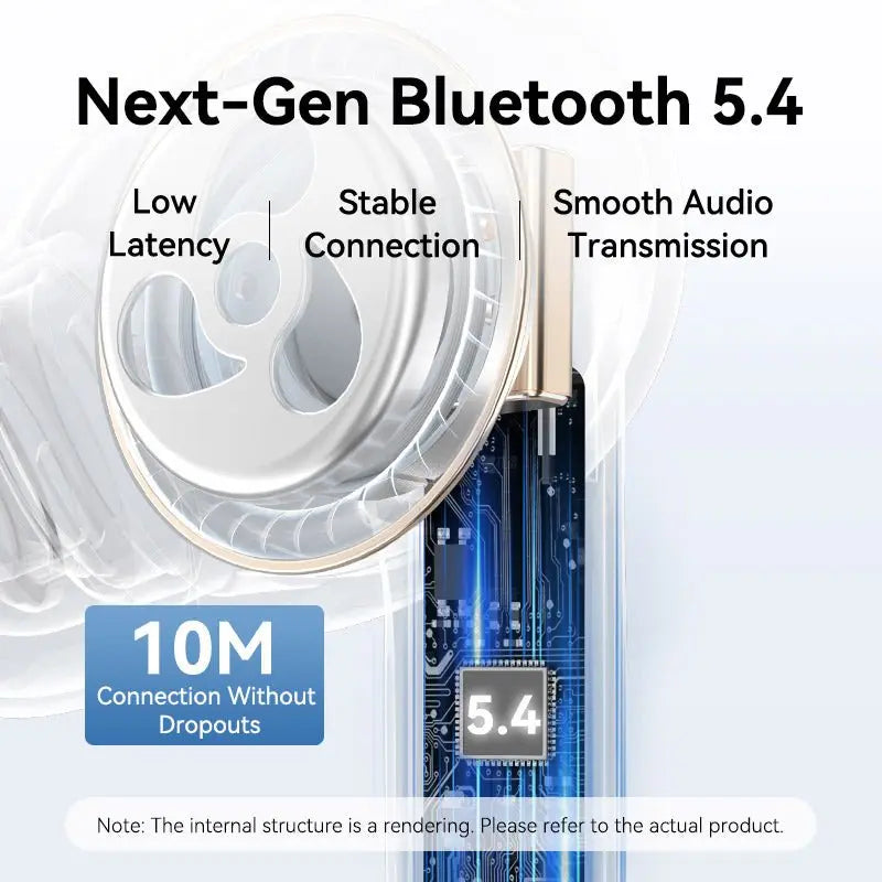 Vention True Wireless Bluetooth Earbuds - Vention
