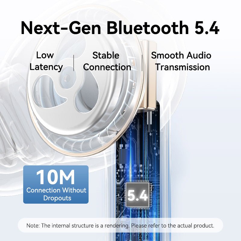 Vention True Wireless Bluetooth Earbuds - Vention