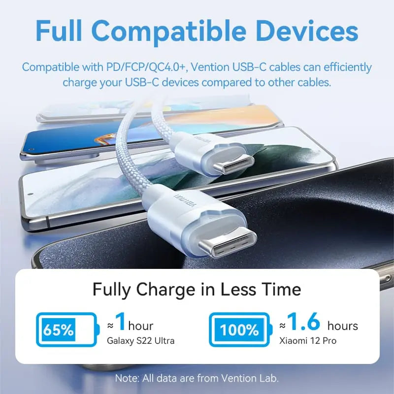 Vention USB 2.0 Type-C Male to Type-C Male 3A Cable Aluminum Alloy Type - Vention