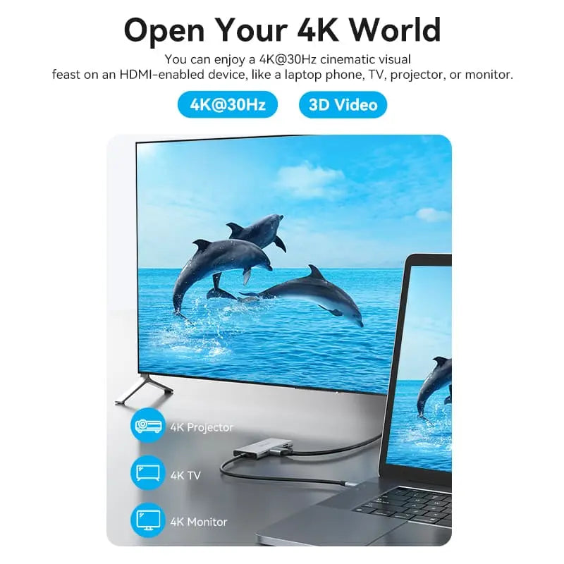 Vention 7-in-1 USB-C Docking Station - Vention