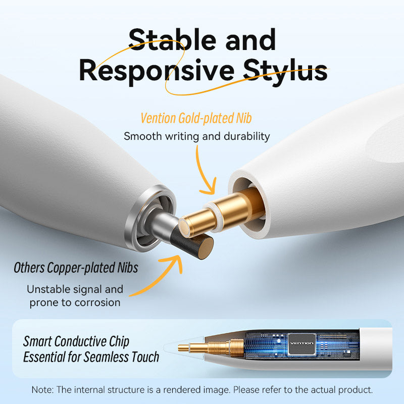 <tc>Vention</tc> Lápiz óptico para iPad con rechazo de palma & Interruptor táctil blanco