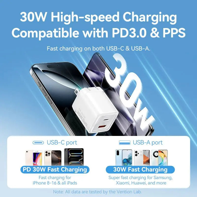 Vention 2-Port USB (C + A) GaN Charger (30W/30W) US-Plug - Vention