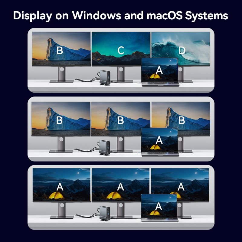 Vention 15-in-1 USB-C MST Docking Station - Vention