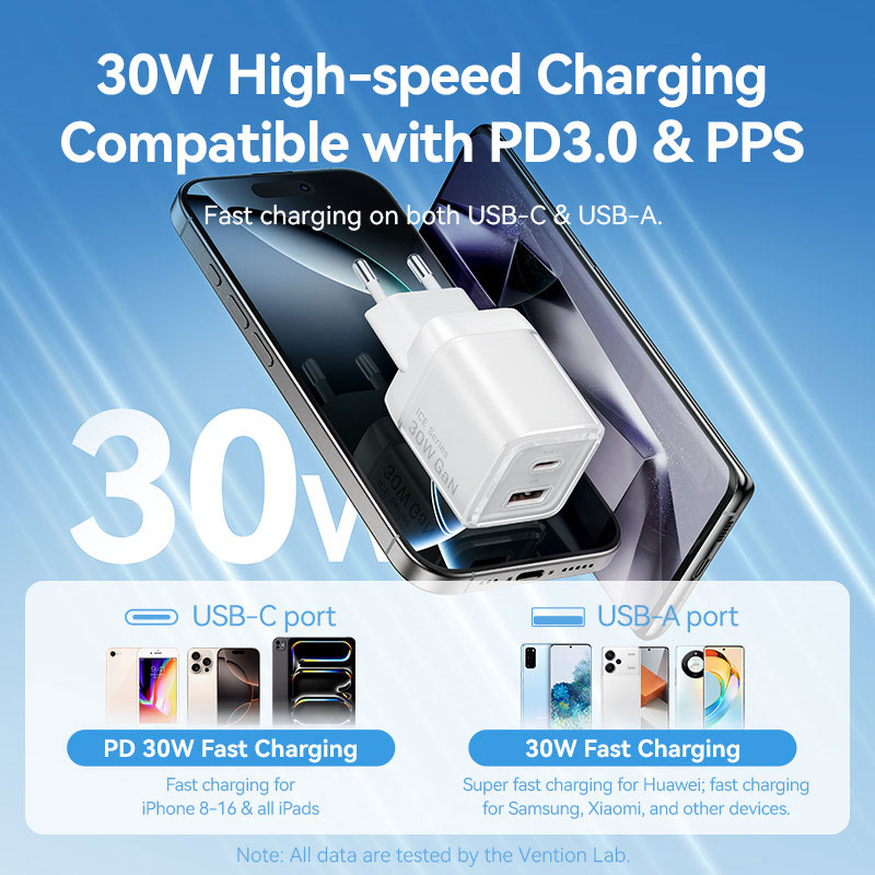 Vention 2-Port USB (C + A) GaN Charger (30W/30W) EU-Plug