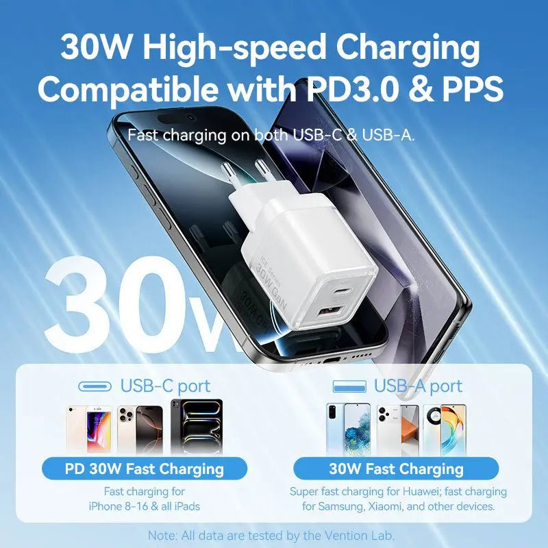 Vention 2-Port USB (C + A) GaN Charger (30W/30W) EU-Plug - Vention