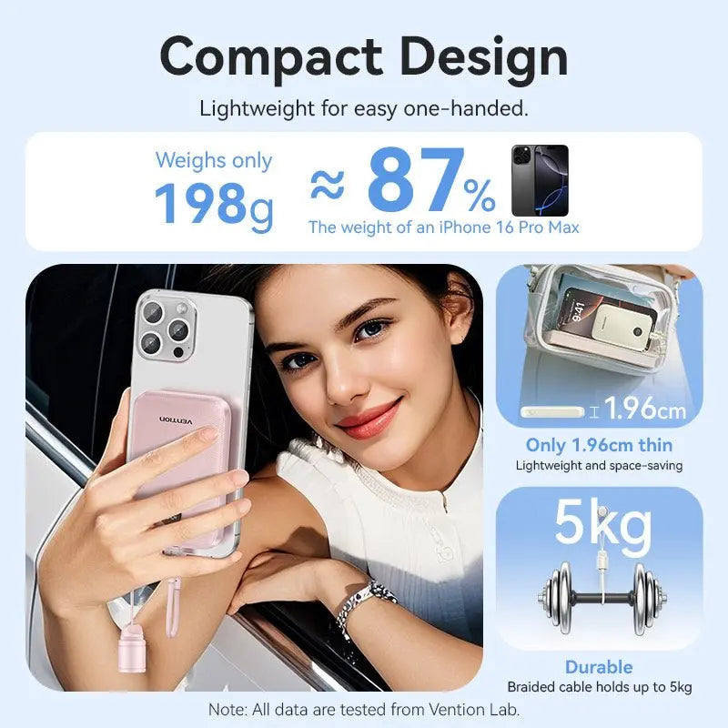 Vention 10000mAh Power Bank 22.5W - Vention