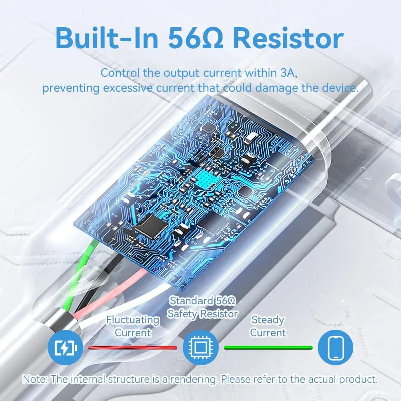 Vention USB 2.0 A Male to C Male 3A Cable PVC Type - Vention