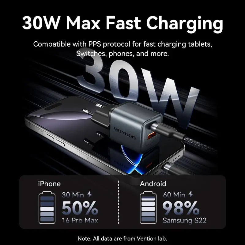 Vention 2-Port USB (C + A) GaN Charger (30W/18W) Gray with USB-C to USB-C Cable (1M) Black EU-Plug - Vention