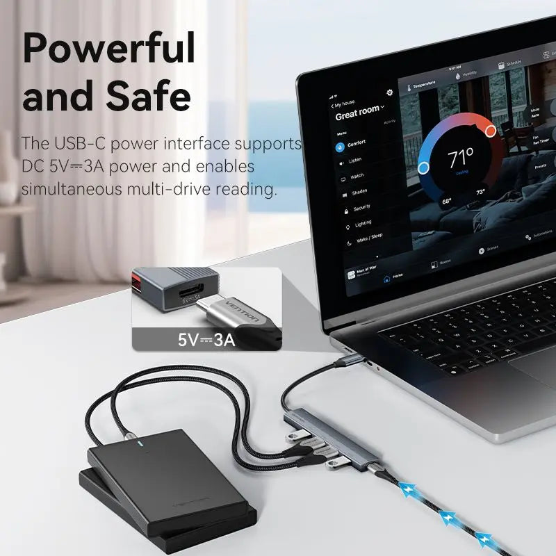 Vention 5-in-1 USB-C Mini Hub - Vention
