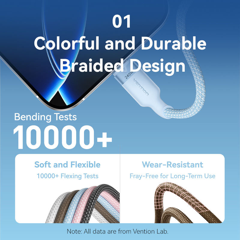 Vention USB 2.0 Type-C Male to Type-C Male 5A Cable Aluminum Alloy Type
