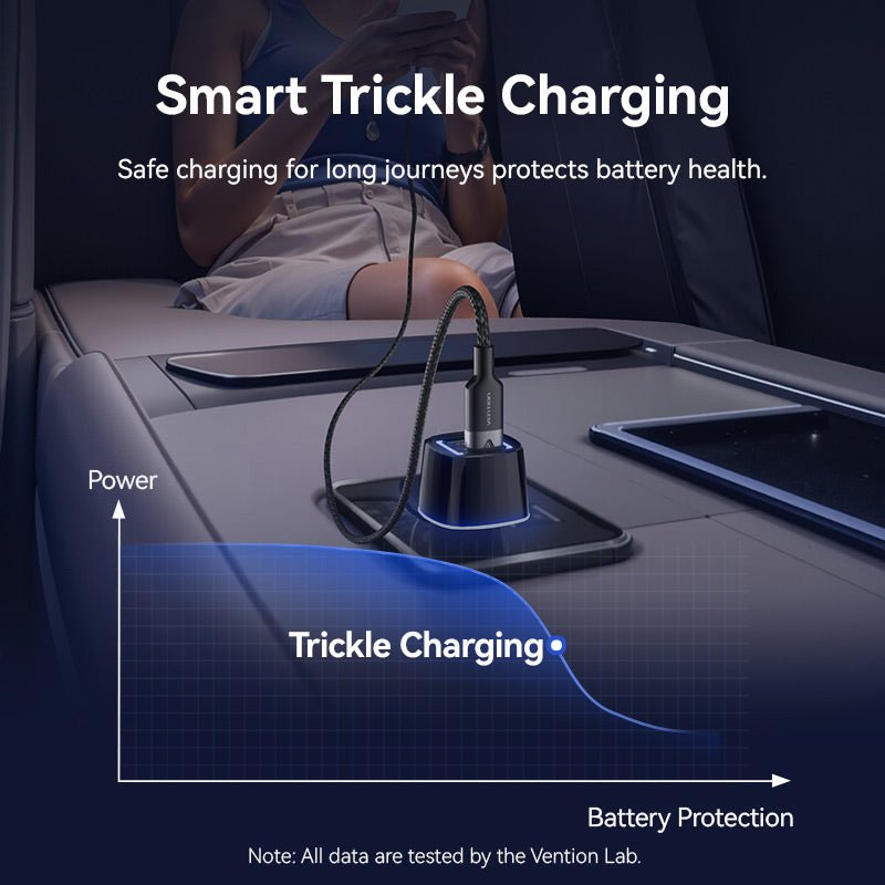 Vention Car Charger - Vention