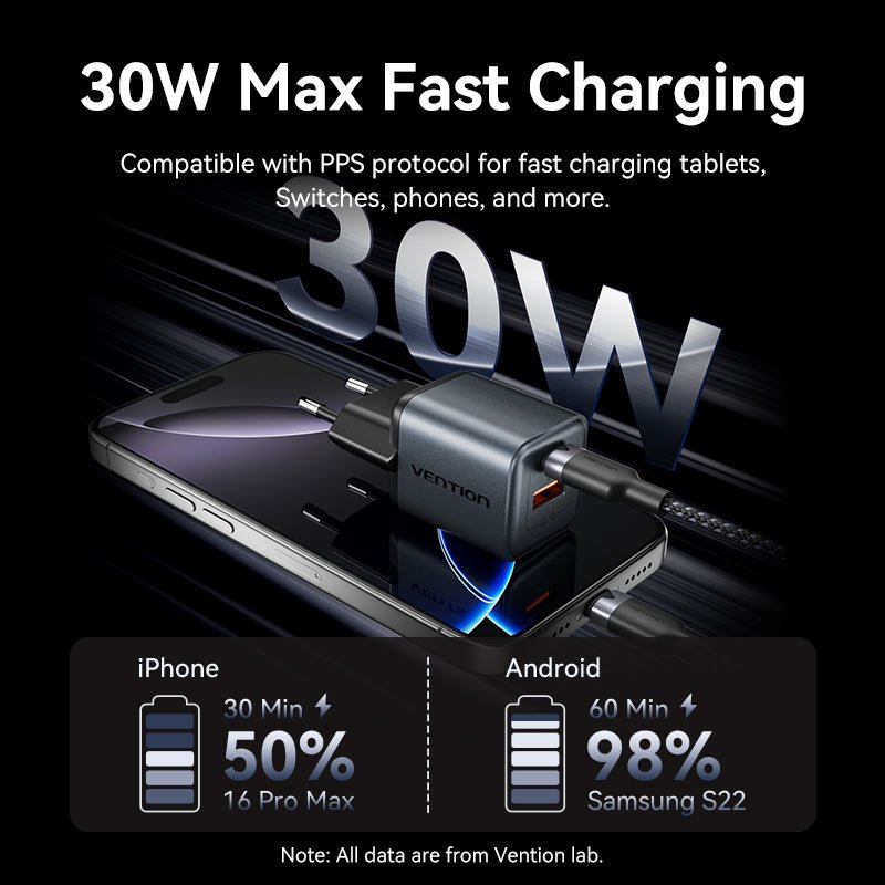 Vention 30W GaN Charger - Vention