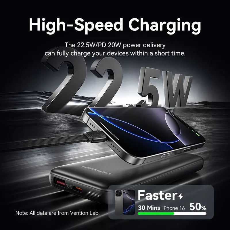 Vention Multi-Function Charging Station Kit - Vention